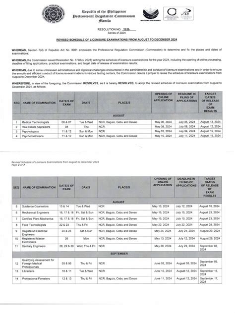 REVISED SCHEDULE: Licensure Examinations from August to D.